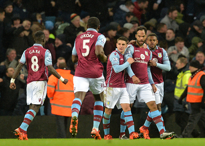 生长因子 生长因子