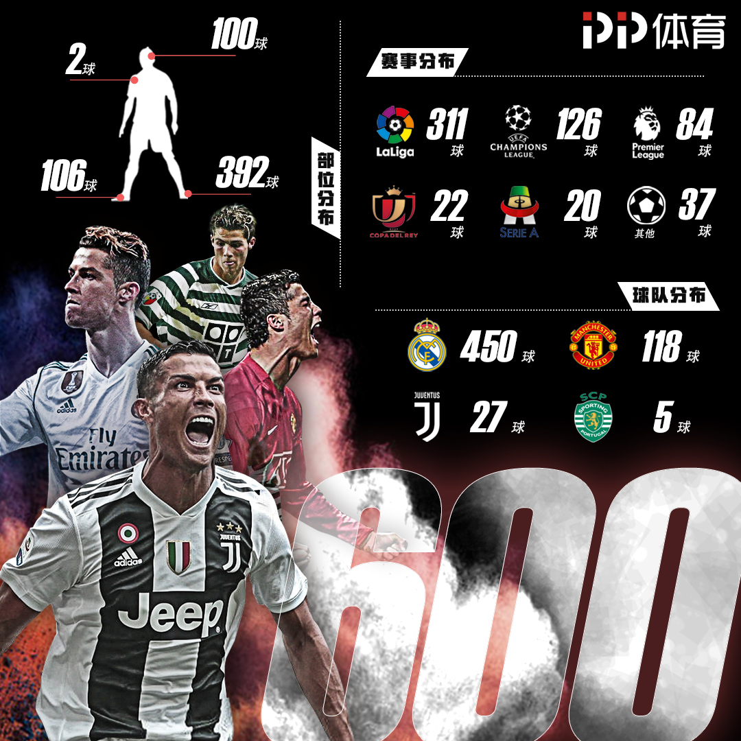 辛辛那提红 辛辛那提红